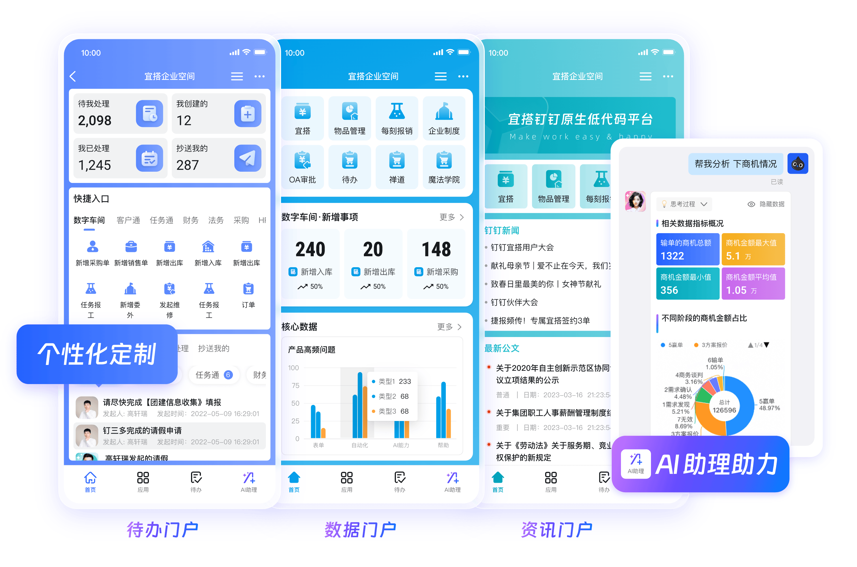 钉钉安全认证统一入口